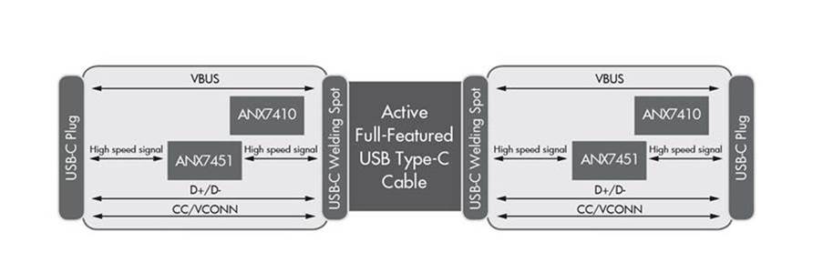 TA Differenzdrucksensor DDS-DL